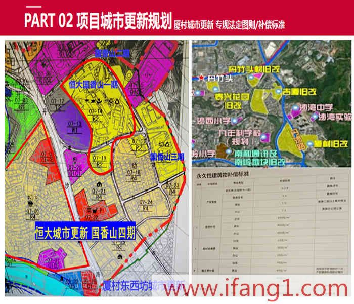 <a href=/buji/ target=_blank class=infotextkey>沙灣小產權房新開樓盤</a>